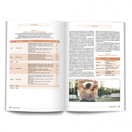 MAX MUSCLE PLAN 2.0 - 4Trainer Editions