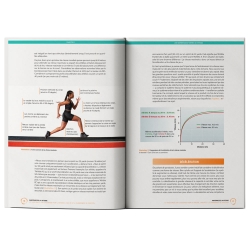 Anatomie de la Vitesse - 4TRAINER EDITIONS