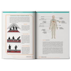 Anatomie de la Vitesse - 4TRAINER EDITIONS