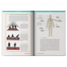 Anatomie de la Vitesse - 4TRAINER EDITIONS