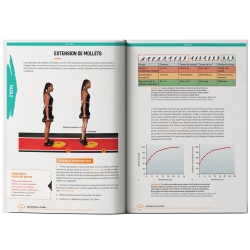 Anatomie de la Vitesse - 4TRAINER EDITIONS