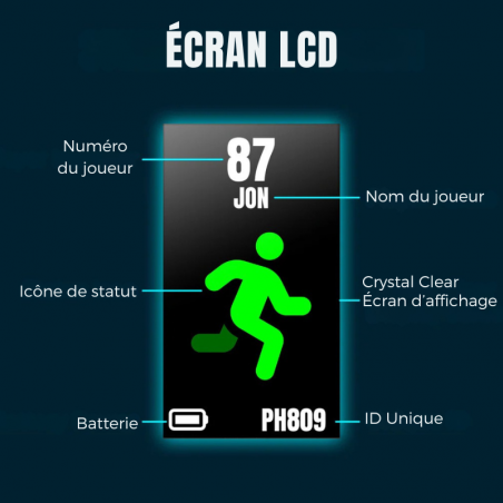 GPS PITCHERO - Pack Joueur Solo - 1 an d'abonnement offert