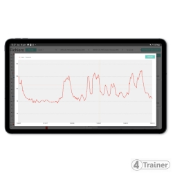 CARDIO TEAM MAX - Analyseur de Fréquence Cardiaque en direct - 4Trainer