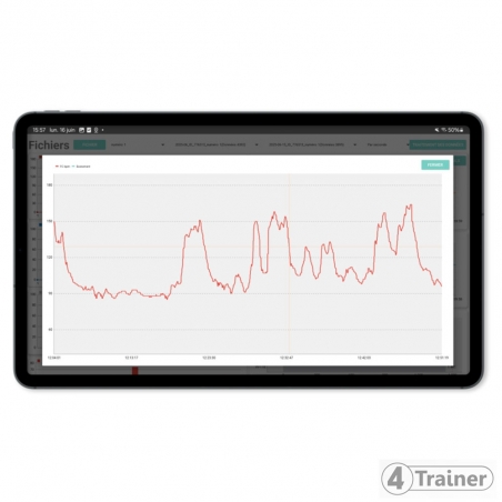 CARDIO TEAM MAX - Analyseur de Fréquence Cardiaque en direct - 4Trainer