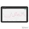 CARDIO TEAM MAX - Analyseur de Fréquence Cardiaque en direct - 4Trainer