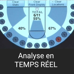 SHOOTER GUN 10K Connecté - Lanceur Automatique - SHOOT AWAY