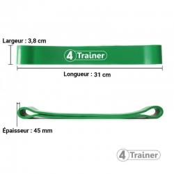Mini bandes élastiques Powerband Medium - Vert