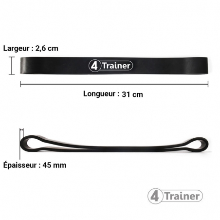 Mini bandes élastiques Powerband Light - Noir