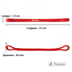 Mini bandes élastiques Powerband Extra Light - Rouge