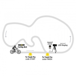 FREELAP® - Pack Individuel - BMX / VTT DH