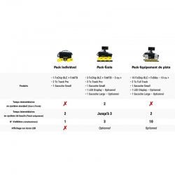 FREELAP® - Pack Individuel - BMX / VTT DH