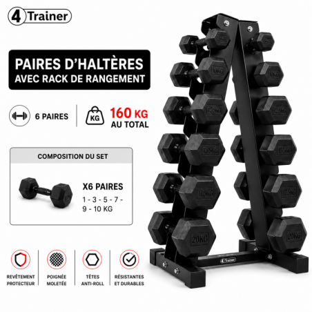PACK HALTÈRES - 5 à 20KG avec Rack – Musculation & Performance