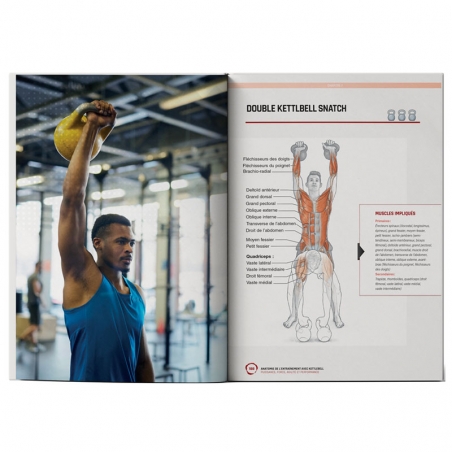 Anatomie de l'Entraînement avec Kettlebell - 4TRAINER EDITIONS
