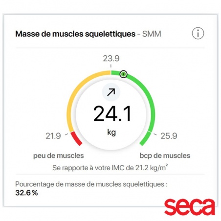 PÈSE PERSONNE PROFESSIONNEL - Analyseur de Composition Corporelle - SECA TRU Alpha