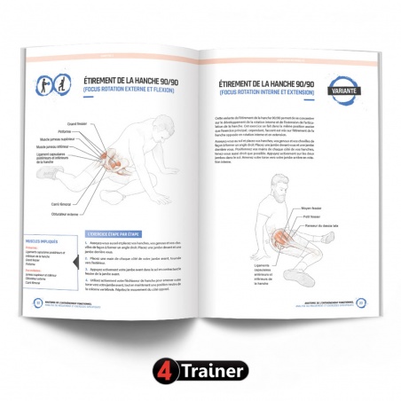 Pack ANATOMIE DE L'ENTRAÎNEMENT - 4TRAINER EDITIONS