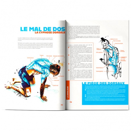 L'ART DU MOUVEMENT - Nouvelle Edition - 4TRAINER EDITIONS
