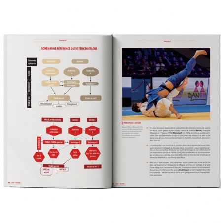 JUDO - Entraînement cognitif et analyse de l'activité