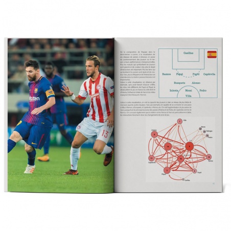 Les Secrets de l'Équipe Championne - 4TRAINER Editions