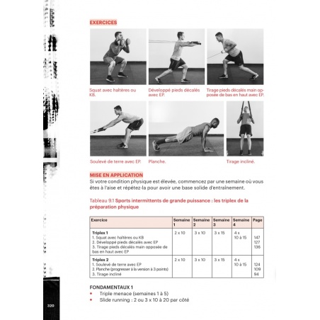 L'Entraînement Fonctionnel - 4TRAINER Editions