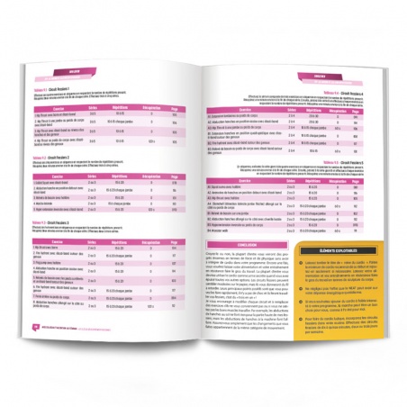 Musculation et Nutrition au féminin - 4TRAINER Editions