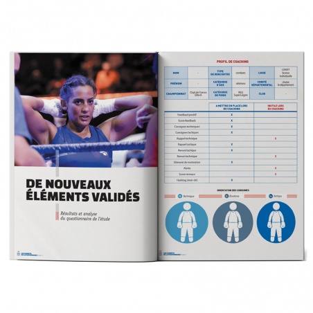 Le Coaching de Compétition - Profilage et Adaptation - 4TRAINER Editions