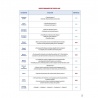 Le Coaching de Compétition - Profilage et Adaptation - 4TRAINER Editions