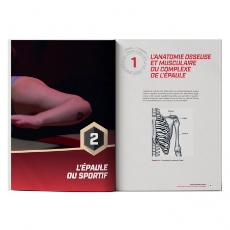 Réathlétisation de l'Épaule - 4TRAINER EDITIONS