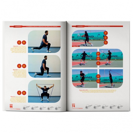 La prépa physique POWERBAND - 4TRAINER Editions