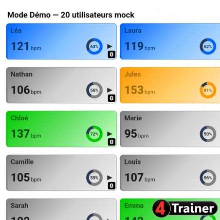 CARDIO TEAM - Analyseur de Fréquence Cardiaque en direct - 4Trainer