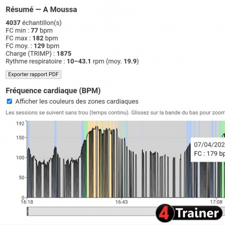 CARDIO TEAM - Analyseur de Fréquence Cardiaque en direct - 4Trainer