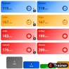 CARDIO TEAM - Analyseur de Fréquence Cardiaque en direct - 4Trainer