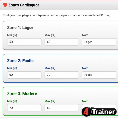 CARDIO TEAM - Analyseur de Fréquence Cardiaque en direct - 4Trainer
