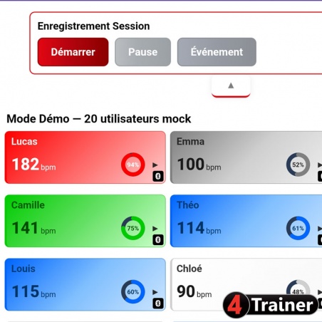 CARDIO TEAM - Analyseur de Fréquence Cardiaque en direct - 4Trainer