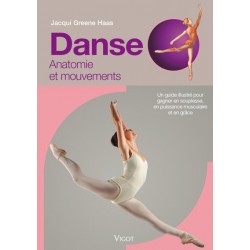 Danse : Anatomie et mouvements