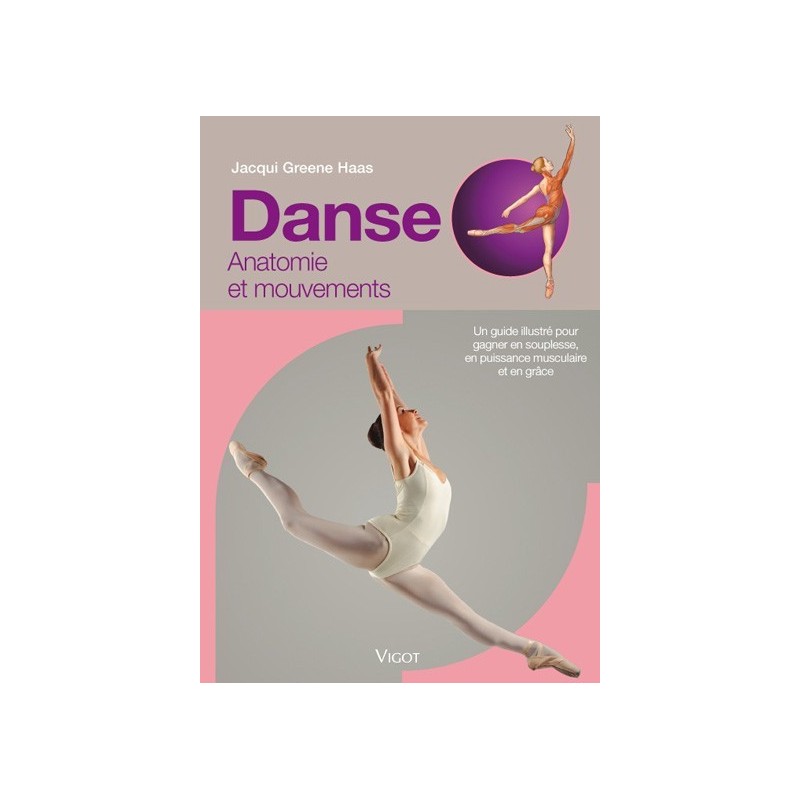 Danse : Anatomie et mouvements Danse : Anatomie et mouvements