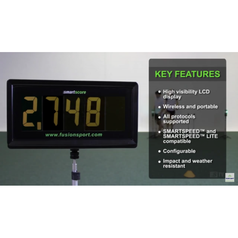 Smartscore Smartscore