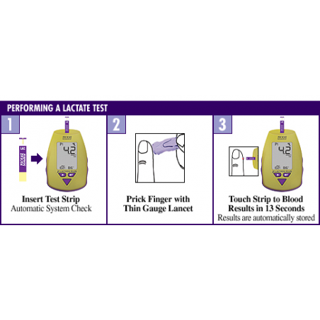 Lactate Plus - boite de 25 réactifs