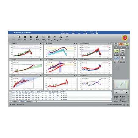 COSMED K5 - Analyseur d'échanges gazeux portable