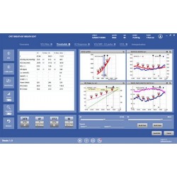 COSMED K5 - Analyseur d'échanges gazeux portable