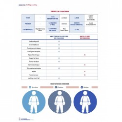 Le coaching de compétition - Profilage et Adaptation - 4TRAINER Editions