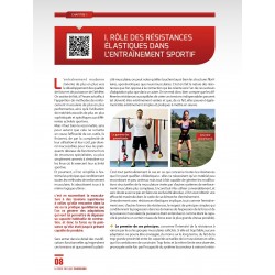 La prépa physique POWERBAND