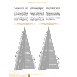 La préparation  physique du Jeune Joueur Aurélien BROUSSAL DERVAL Laurent DELACOURT | 4Trainer