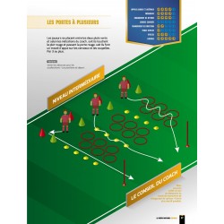 La préparation physique Football - UNe saison de vivacité  Alexandre Dellal - 4Trainer Editions
