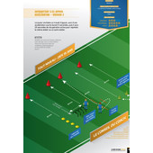 La préparation physique Football - Une saison de travail intermittent La préparation physique Football - Une saison de travail intermittent