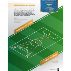 La préparation physique Football - Une saison de travail intermittent