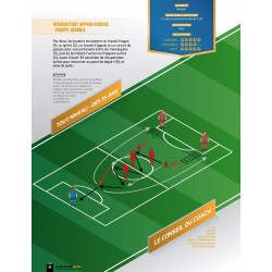La préparation physique Football - Une saison de travail intermittent