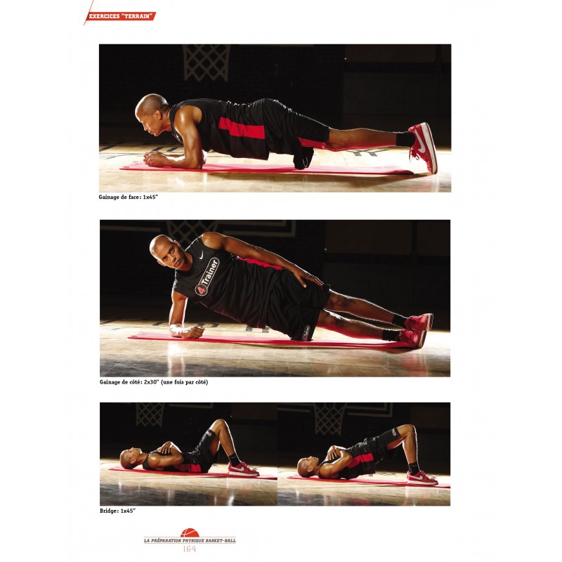 La préparation physique BASKET Frank KUHN, Guillaume VETA et