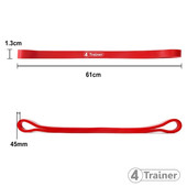 Mini bandes élastiques Powerband Extra Light 4Trainer Mini bandes élastiques Powerband Extra Light 4Trainer