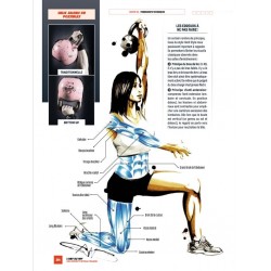 L'Art du HIIT d'Aurélien Broussal Derval et Stéphane Ganneau