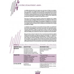 L'échauffement | Collection 4Trainer Editions